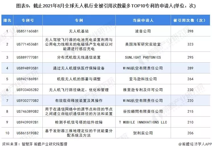 4、年全球有多少人:全世界有多少人口多少亿？