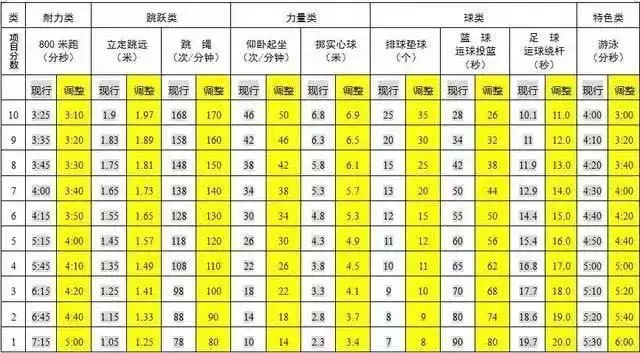 4、年必定生男孩的月份:年虎年是生男孩多还是生女孩多？