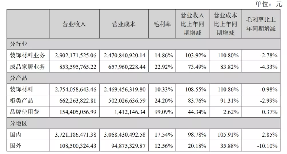 7、年兔宝宝备孕时间表:年兔年不宜生子的属相