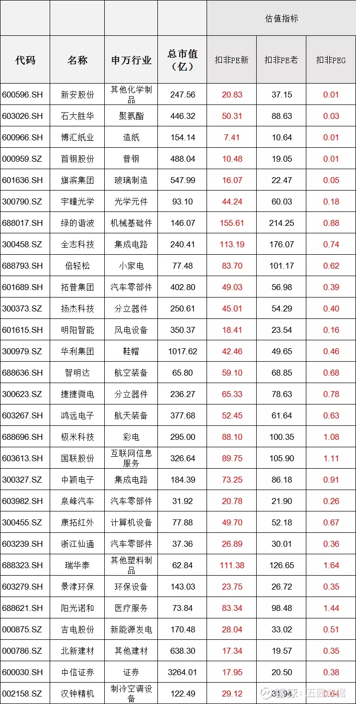 5、海中金命几月:年属鼠海中金命五行缺什么