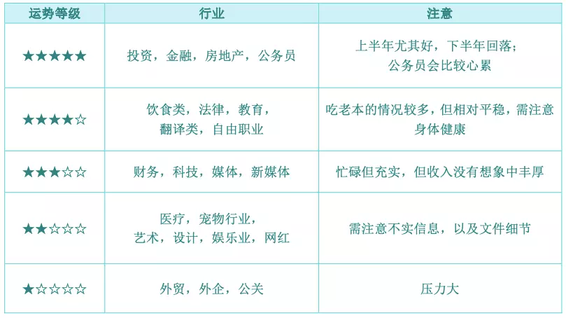 2、属马打麻将吉日查询表:年打麻将方位在哪里