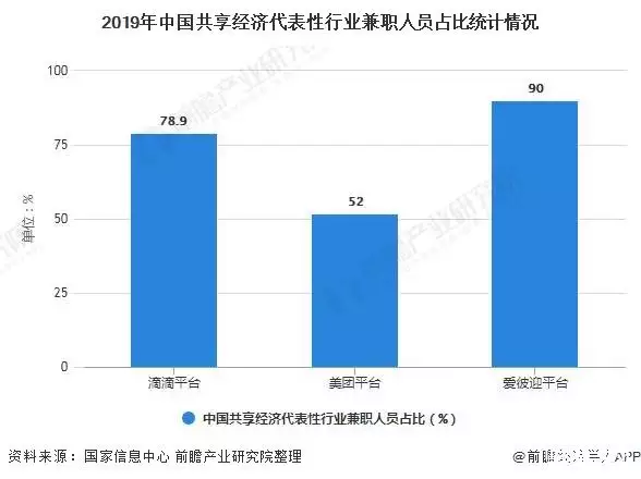 1、年世界人口总数:地球人口总人数是多少？