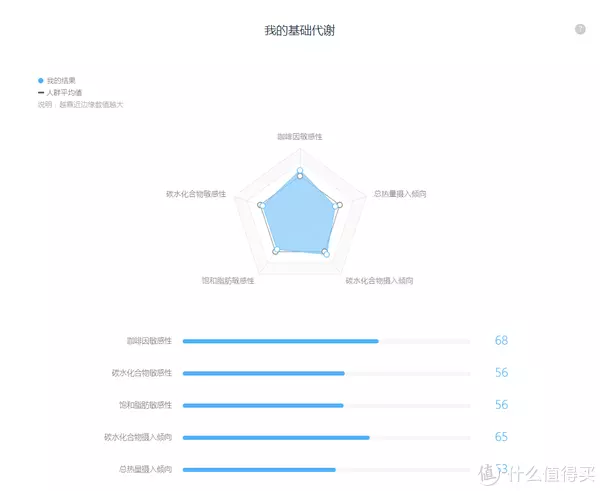 如何知道自己的前世身份：人真的有前世吗。？怎么才能知道自己前世是什么？叫什么？