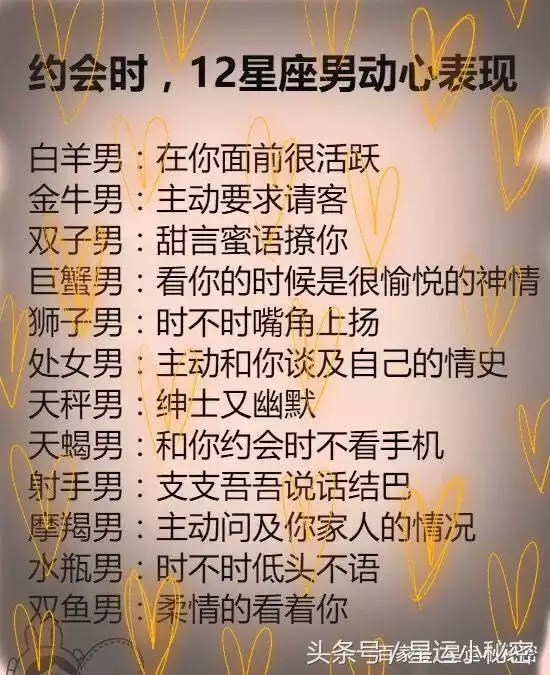 测你未来会嫁给哪个星座男：你会嫁给哪个星座？