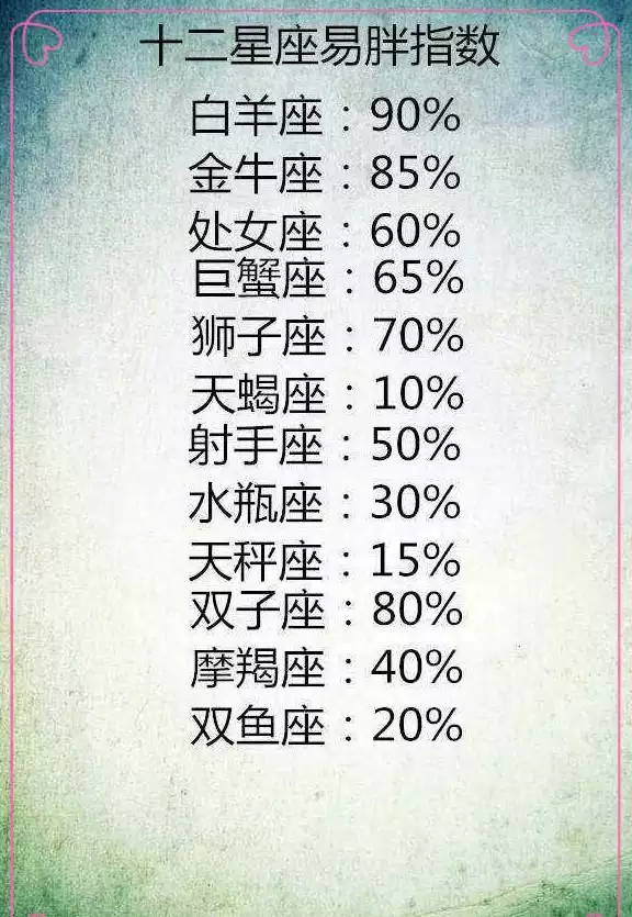 增加偏财运最简单方法：如何提升偏财运的几种方法