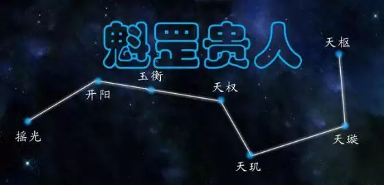 八字中最厉害的贵人：如何打开财库