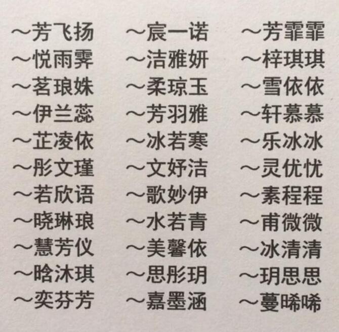 宝宝取名大全生辰八字免费测：如何起个真正分的好名字？