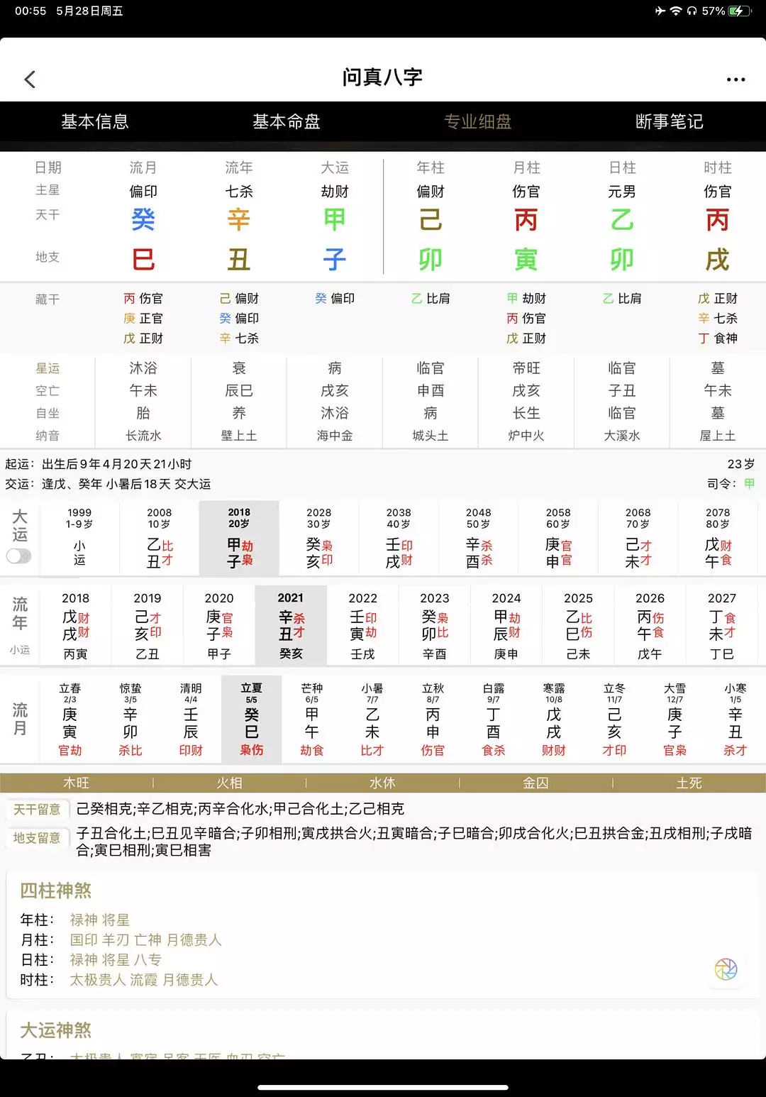 八字怎么看食伤旺不旺：这个八字食伤旺是怎么看的？食伤旺又是什么意思呢？