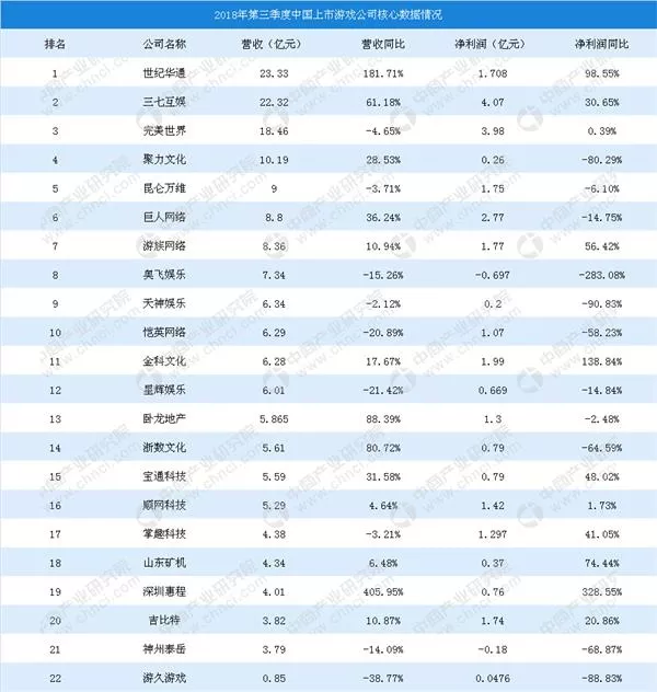 简单好记的公司名字大全：好的公司名称有什么作用?