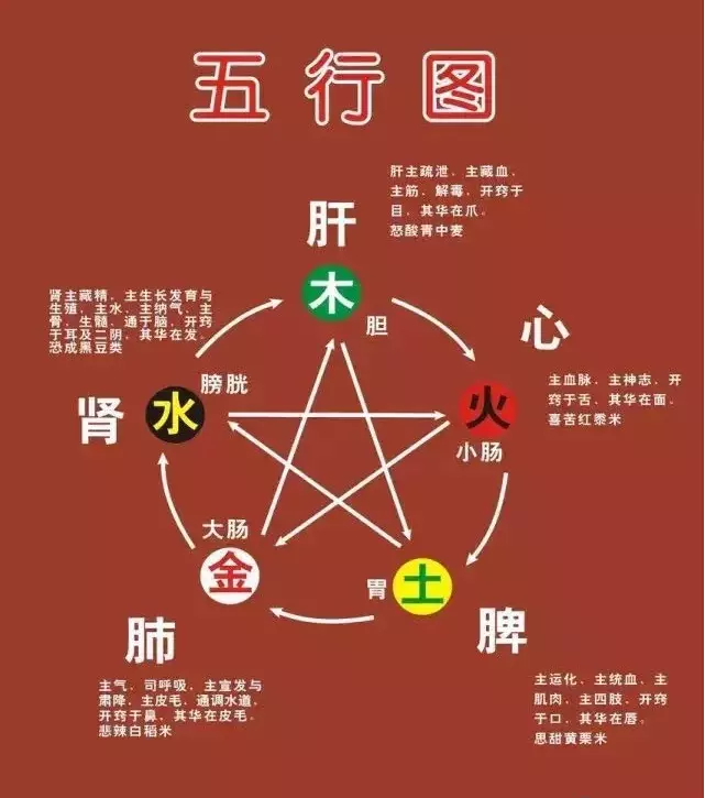 有八字算命比较准的软件吗：八字算命比较准的手机app