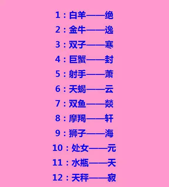 求注册公司名字，三个字，四个字，都行，必须带，蜀和鲜字，其他字，最好带木，水，金，求大家帮忙想想，