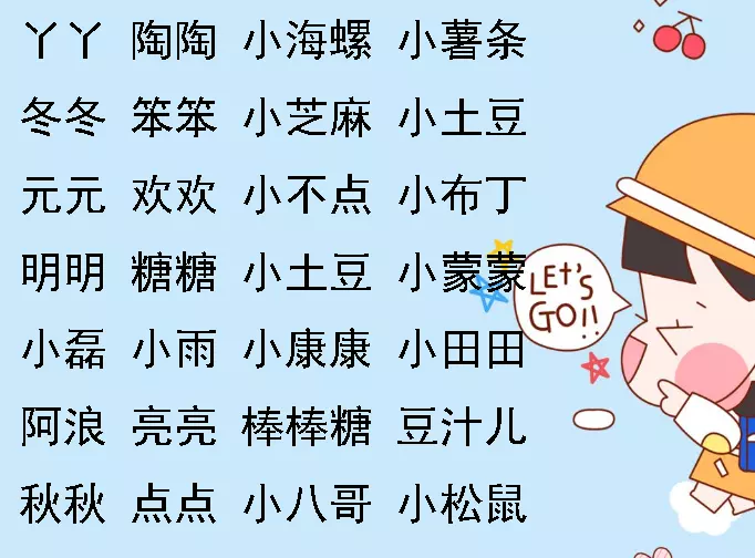 宝宝好听的乳名小名有哪些：帮我想一些好听的名字，容易让人记住的