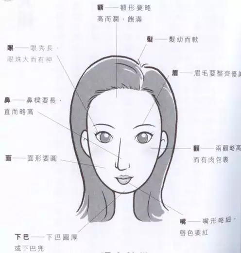 财运非常好的女人：财运很好的女人是什么样的