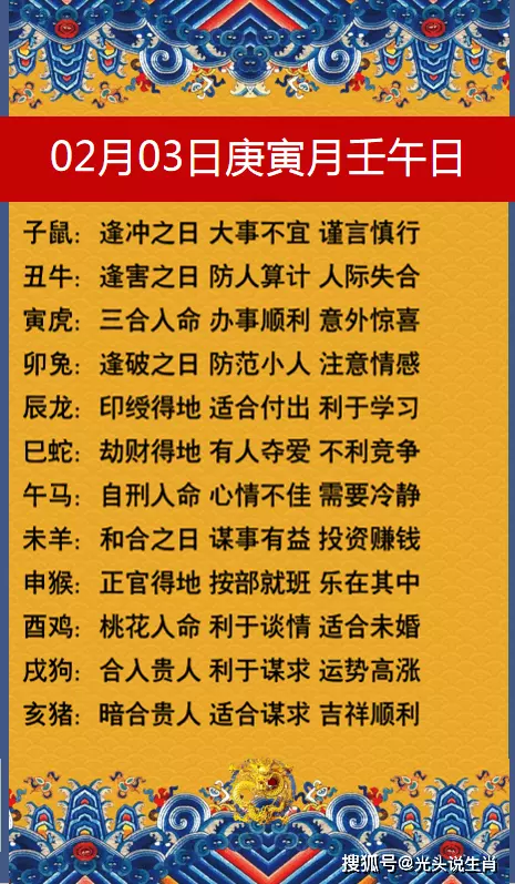 2021年3日17日属相：十二生肖2021年运势及运程每月运程