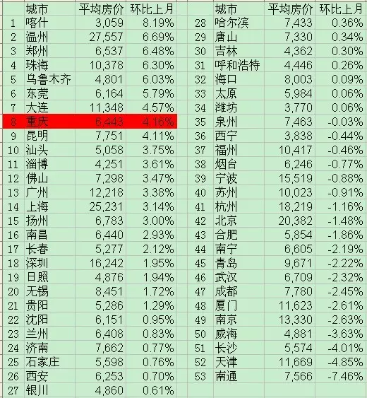 属相以农历还历算：生肖属相是按阴历还是阳历算？