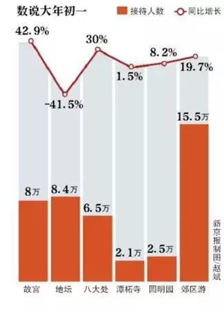 年大年初一是什么属相：年属什么生肖