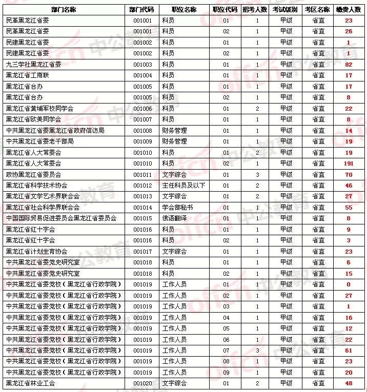 年1月18号是什么属相：年1月18日属于什么生肖?