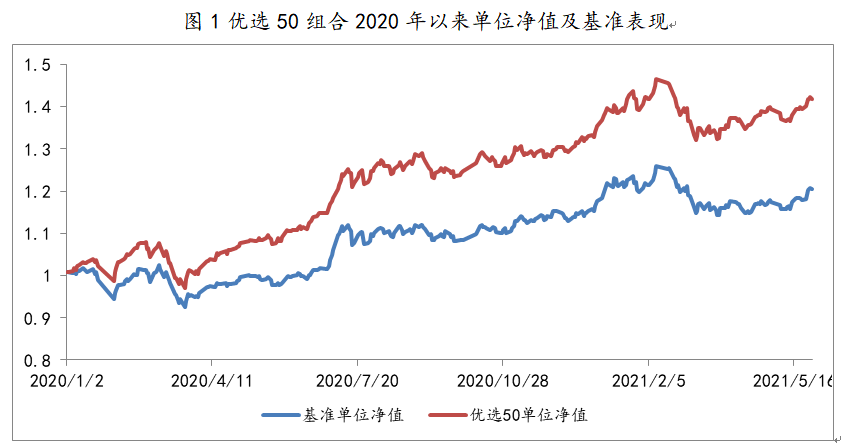 年1月28日属相是什么：98年属于什么生肖年？