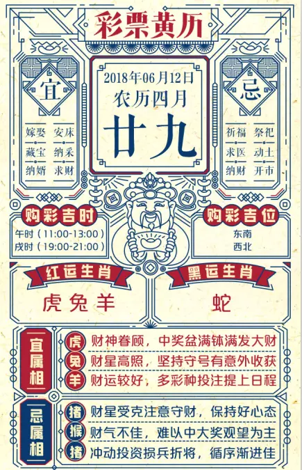 年2月13日今天属相：年2月12日是什么属相？