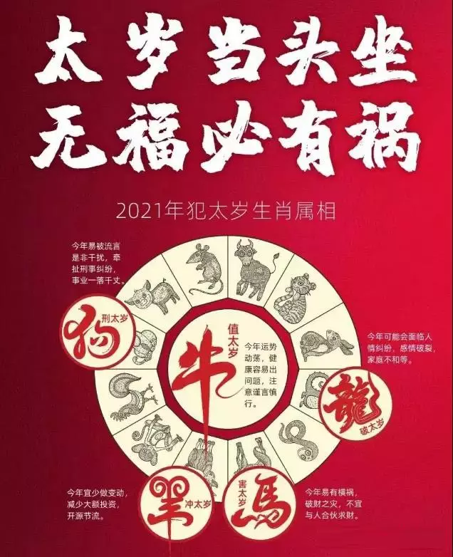 2021年跟属相犯冲的属相：2021年什么属相犯太岁或者冲太岁