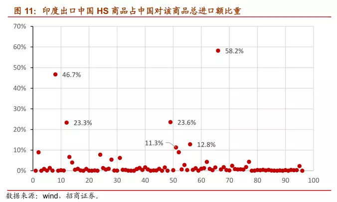 年5月29日属什么属相：年3月29日出生的龙宝宝五行属什么？