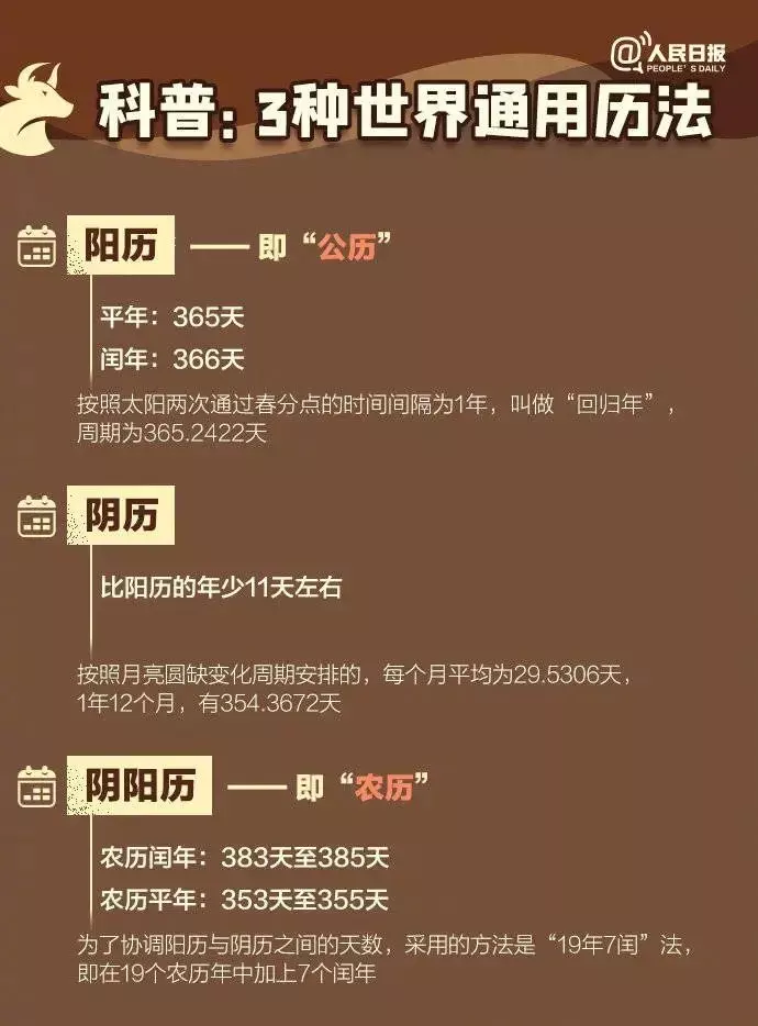 年2月12号出生的属相：年出生的，属相是什么？