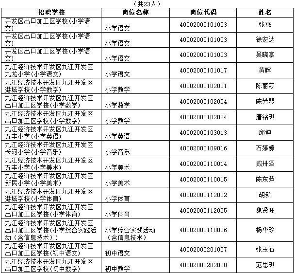 年农历润8月29属相：年农历润8月29日去生的是什么星座