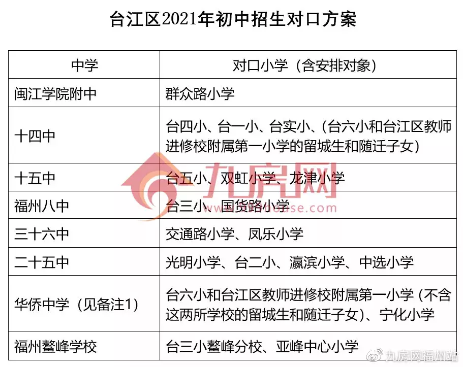 年属相分界标准：年十二生肖每月详解