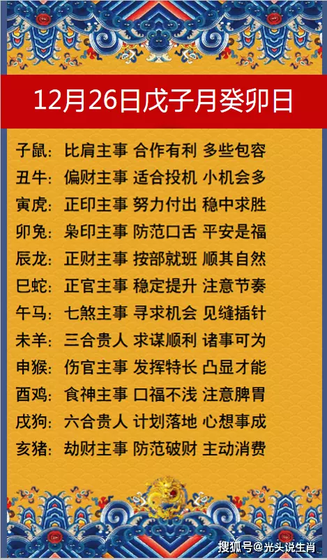 农历年12月26日属相：问农历年12日26日,公历是哪年哪月哪日