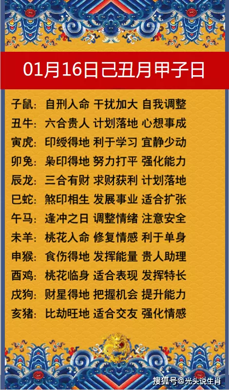 年年满8o岁属相日：年属相犯太岁的有哪些