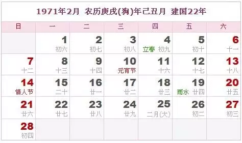 年阳历2月3日属相：年2月3日正月初八生多大岁数属什么