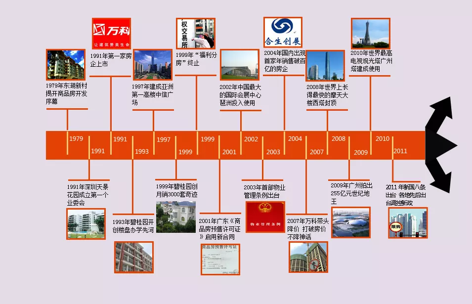 88年与92年属相相配：88年龙和92年猴相配吗