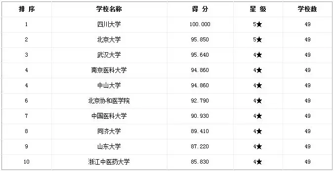 年腊月初一属相：年腊月初一什么命