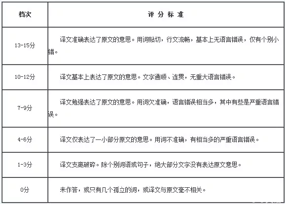 年1月到12月属相：年出生属什么