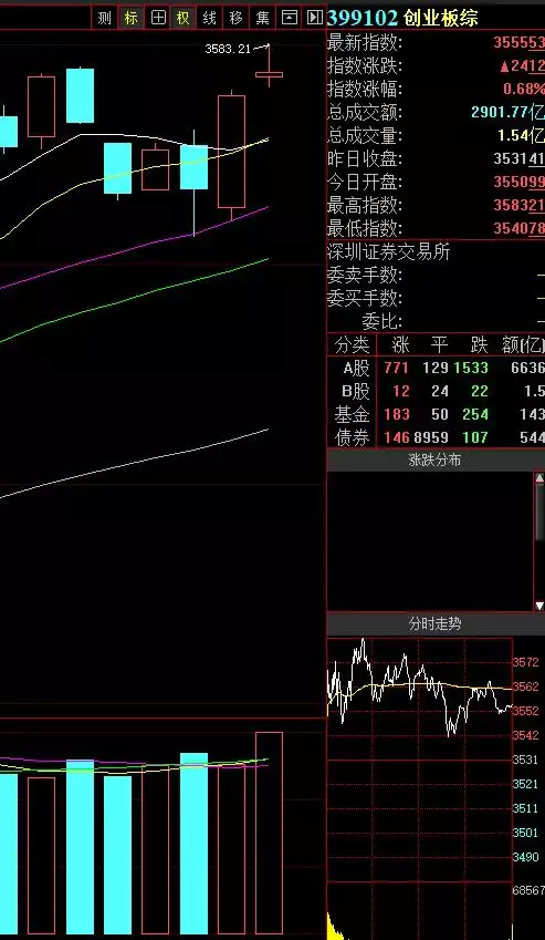 年8月15日属相：年8月15日农历生日的吉祥数字是多少