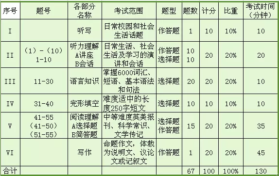 年12月初四属相：年是什么生肖?