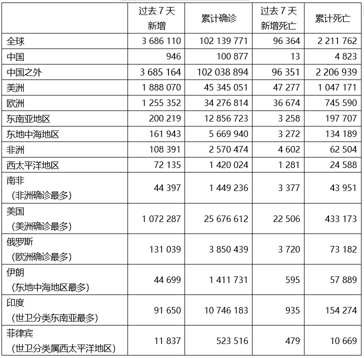 56年的属相批评疫苗分配不均：56年1月4日生什么属相？