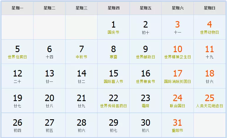 年阴历10月19属相是什么：年农历10月19是属于什么命