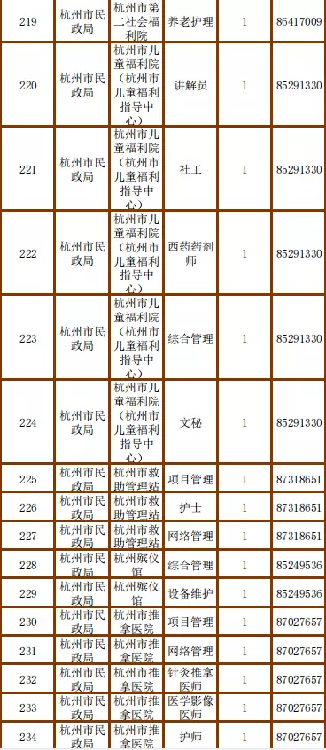 年3月25日什么属相：年3月属什么生肖？