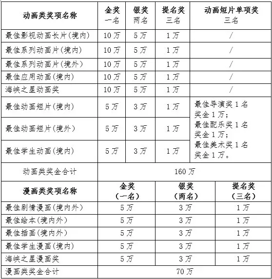 1984年农历9月23日出生的人是什么星座的