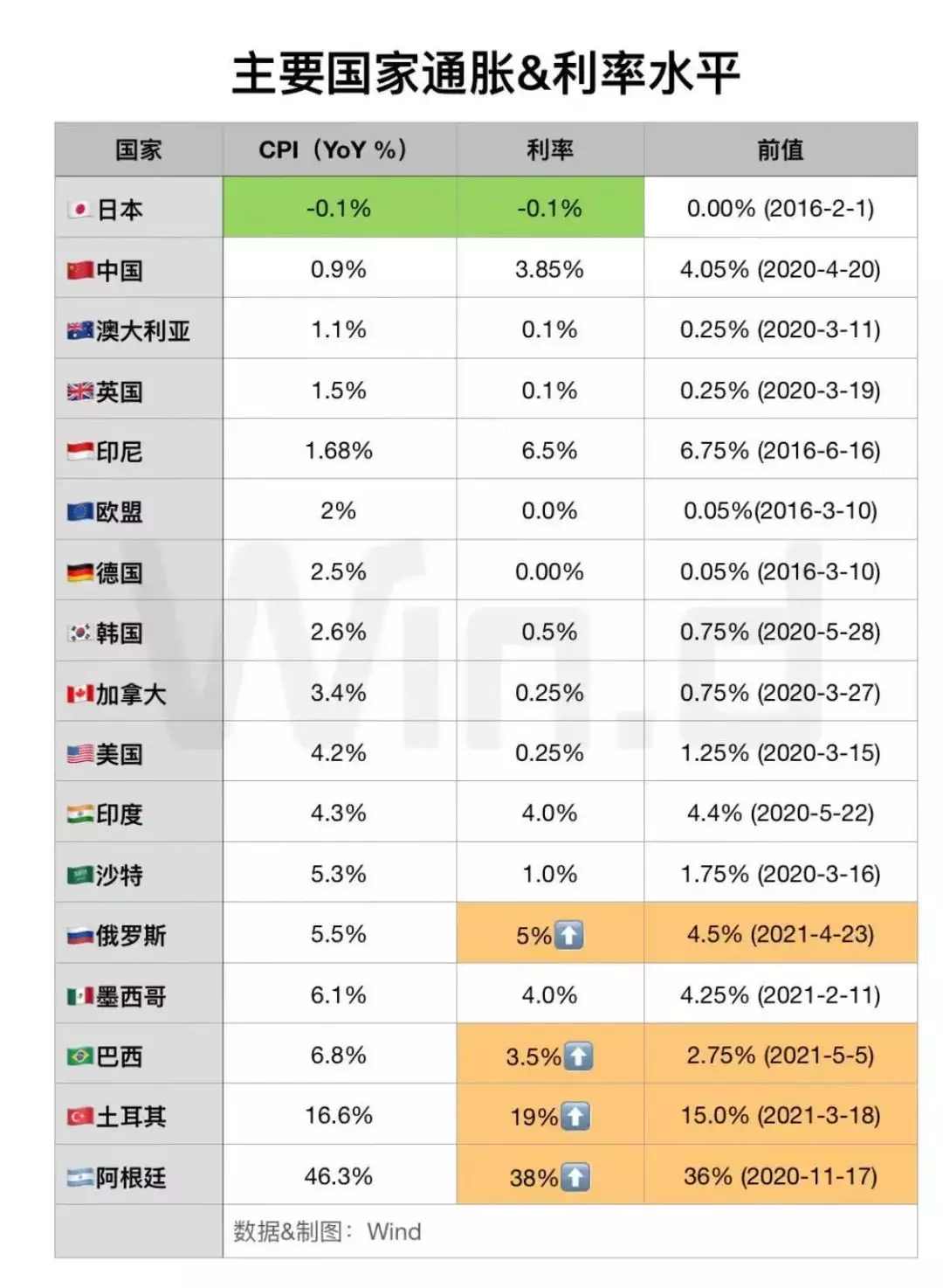 女猴配什么属相最好：属猴和属狗的相配吗