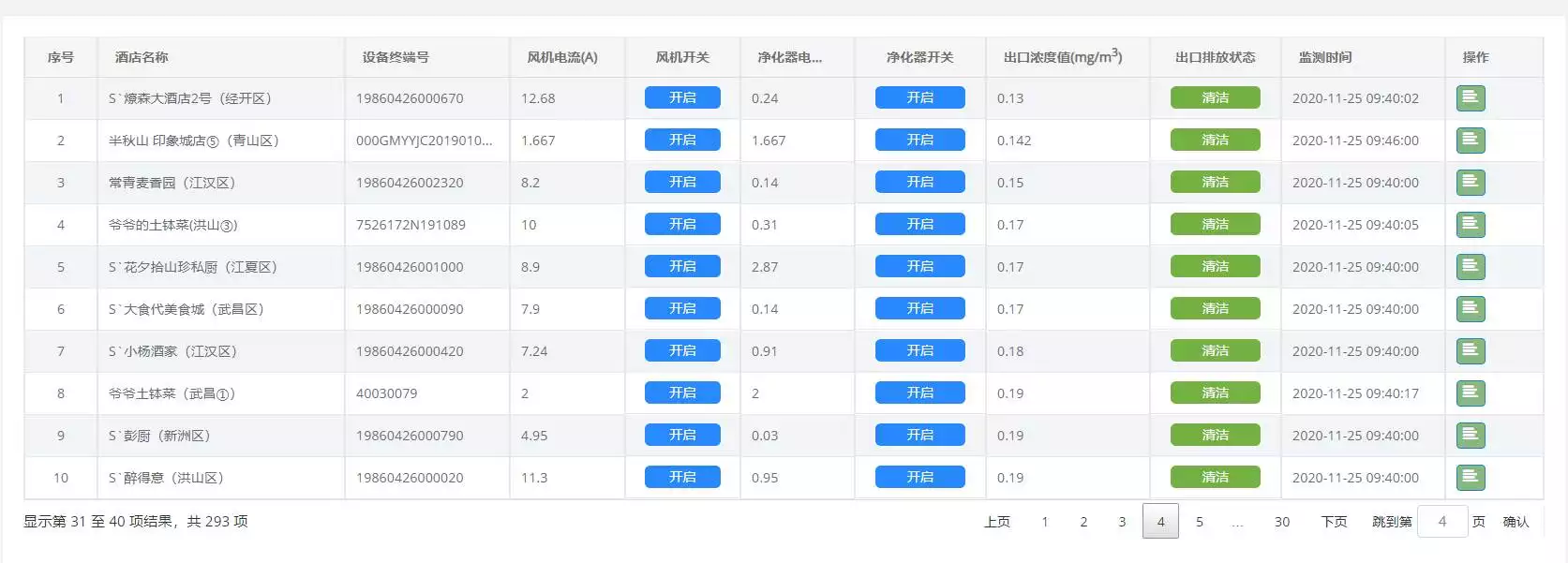 96年11月25日出生什么属相：阴历年11月25日出生，是属于哪个星座？