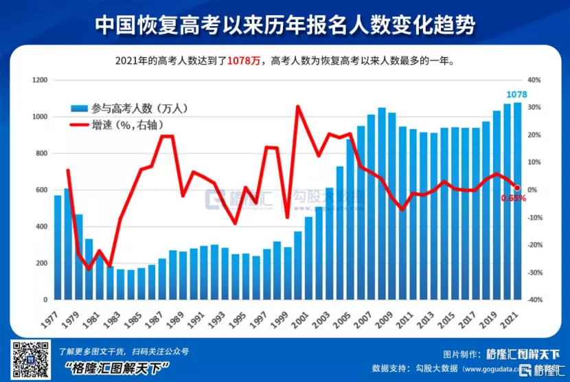 一个人为什么有两个属相：怎么一个人有两个属相？