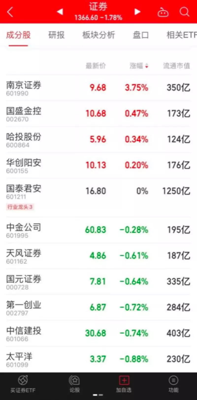 属相：年1月1日什么属相？