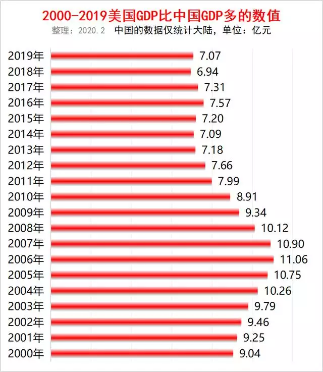 91年男和99年女属相相配吗：男属羊女属鸡相配吗？