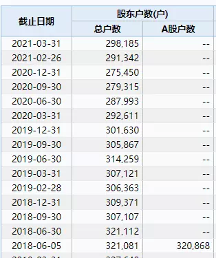 农历年3月30日的属相：94年属狗的三月三十的生日什么星座