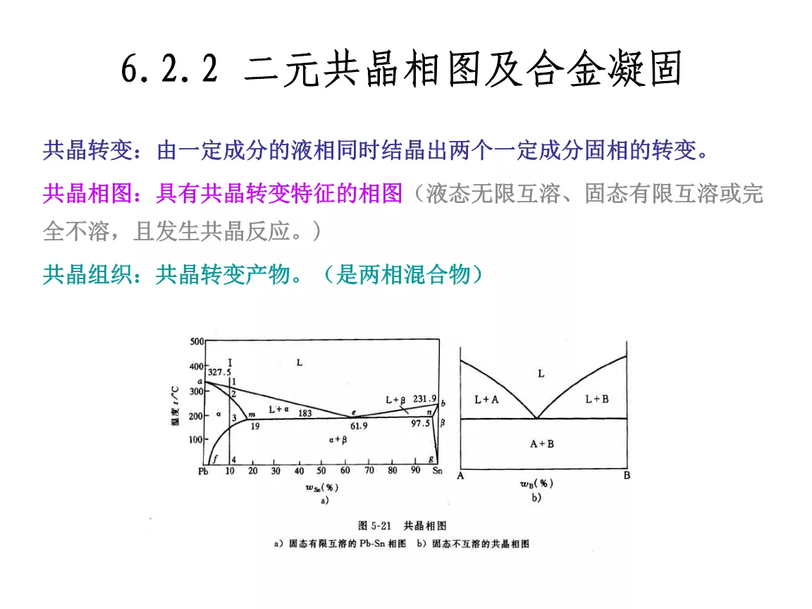 二元金属相图实验数据思考题：二元液系相图实验中的思考题