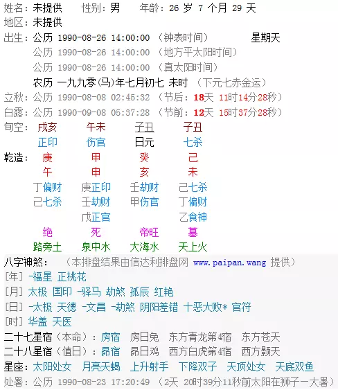 人的命主要看年柱还是看日柱农历年10月初5日戌时生人四柱好吗？