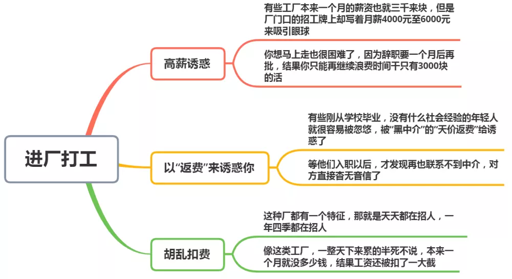 很容易吃亏上当的属相：人是不是都有很无奈吃亏上当的时候？