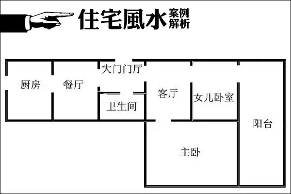 业主租房给属相相冲的人：房子租给有行为的人怎么办？？